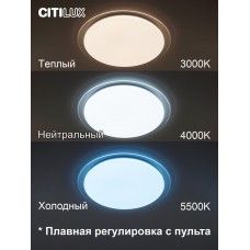 Потолочный светильник Citilux CL734900G Спутник